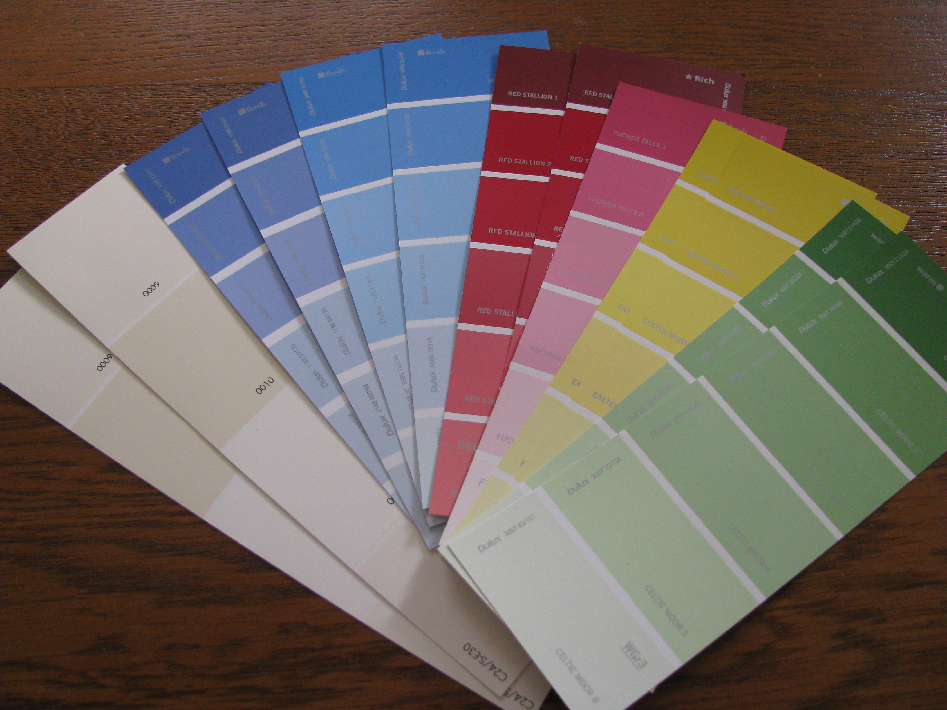 Spring Paint Colour Chart